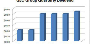 Private prisons mount impressive counter-attack