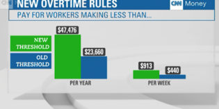 Millions May Lose Overtime Pay